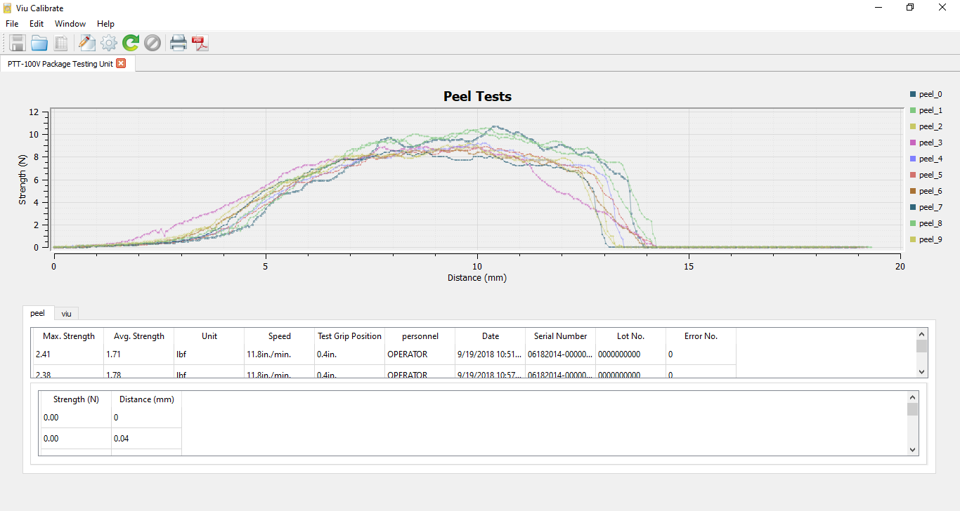 Screenshot of Viu Calibrate